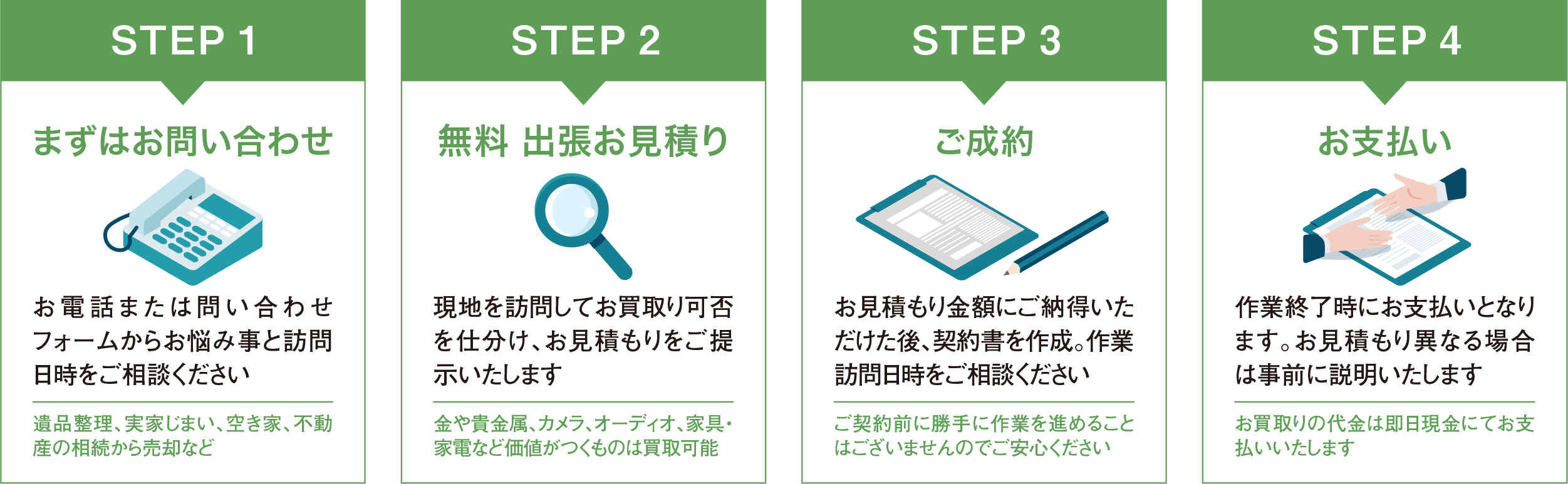 対応エリア札幌市・北広島・恵庭市・江別市・小樽市・石狩市