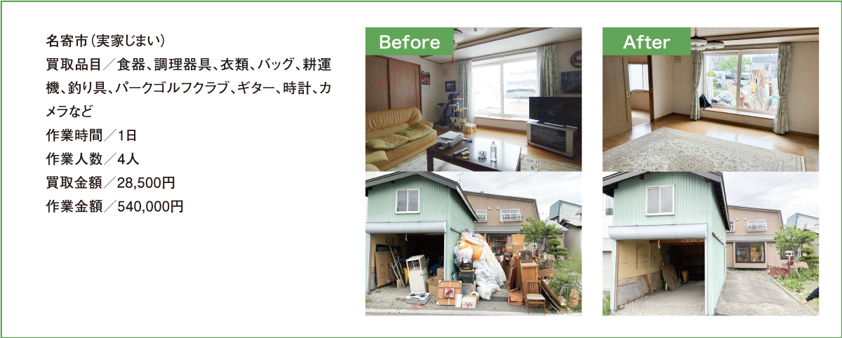 名寄市（実家じまい）買取品目／食器、調理器具、衣類、バッグ、耕運機、釣り具、パークゴルフクラブ、ギター、時計、カメラなど作業時間／1日作業人数／4人