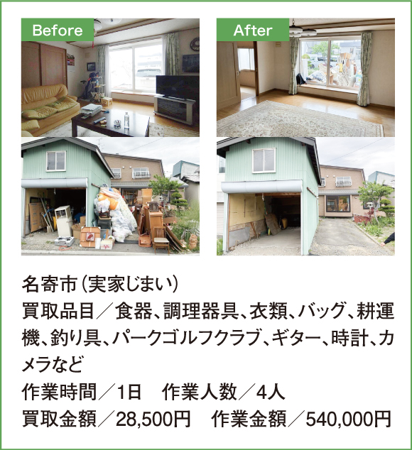 名寄市（実家じまい）買取品目／食器、調理器具、衣類、バッグ、耕運機、釣り具、パークゴルフクラブ、ギター、時計、カメラなど作業時間／1日作業人数／4人